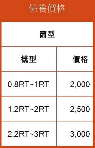 雲林買冷氣推薦, 雲林冷氣維修, 雲林冷氣保養價格, 雲林洗冷氣價格, 雲林冷氣安裝, 雲林冷氣清洗價目表, 雲林裝冷氣, 雲林空調保養