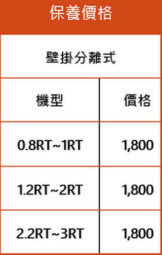 雲林買冷氣推薦, 雲林冷氣維修, 雲林冷氣保養價格, 雲林洗冷氣價格, 雲林冷氣安裝, 雲林冷氣清洗價目表, 雲林裝冷氣, 雲林空調保養